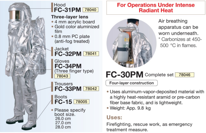 FC-30PM Heat-Resistant Work Clothing（Aluminized Product）