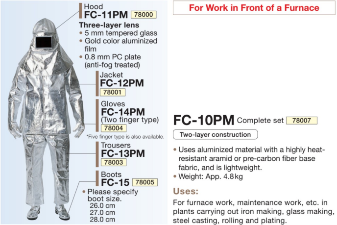 FC-10PM Heat-Resistant Work Clothing（Aluminized Product）